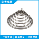 塔型弹簧